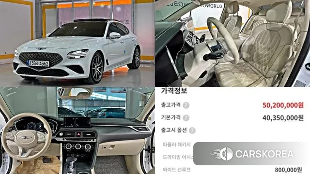 Genesis The New G70 2022 Белый из Кореи