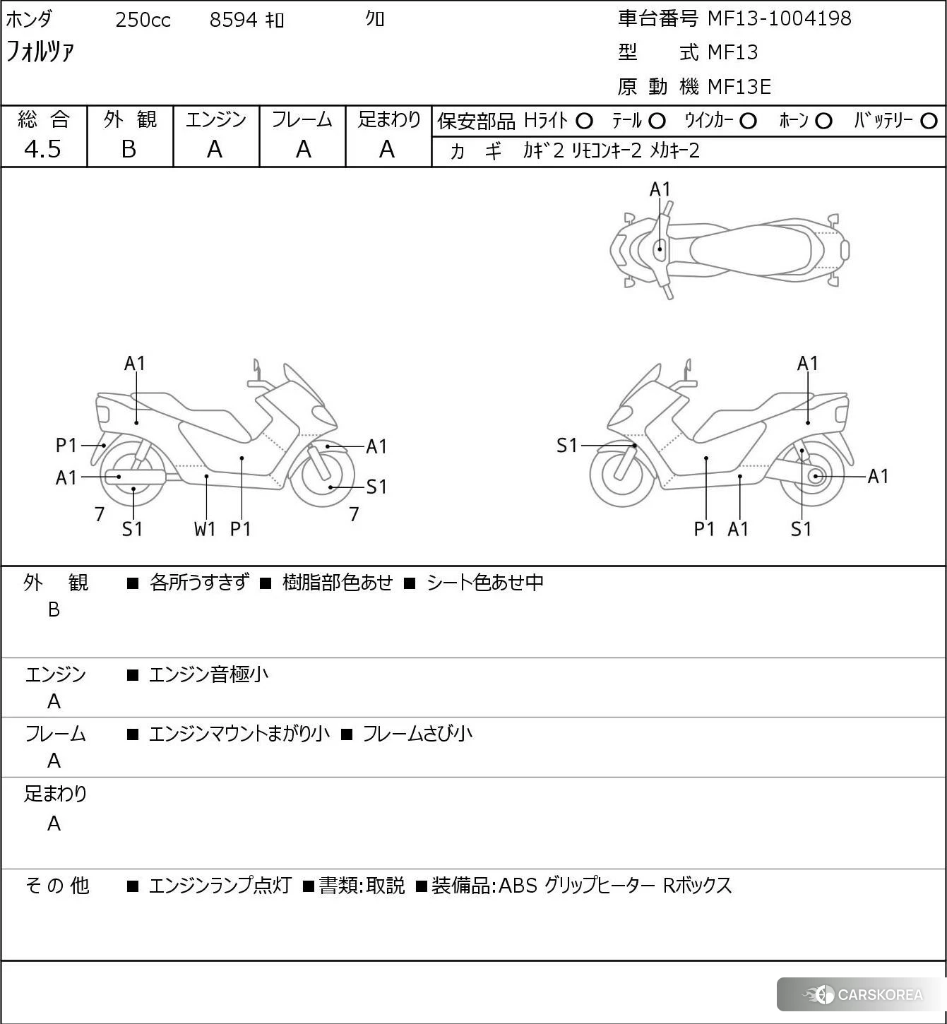 Проданный Honda FORZA id 4206101 из Японии, фото 5