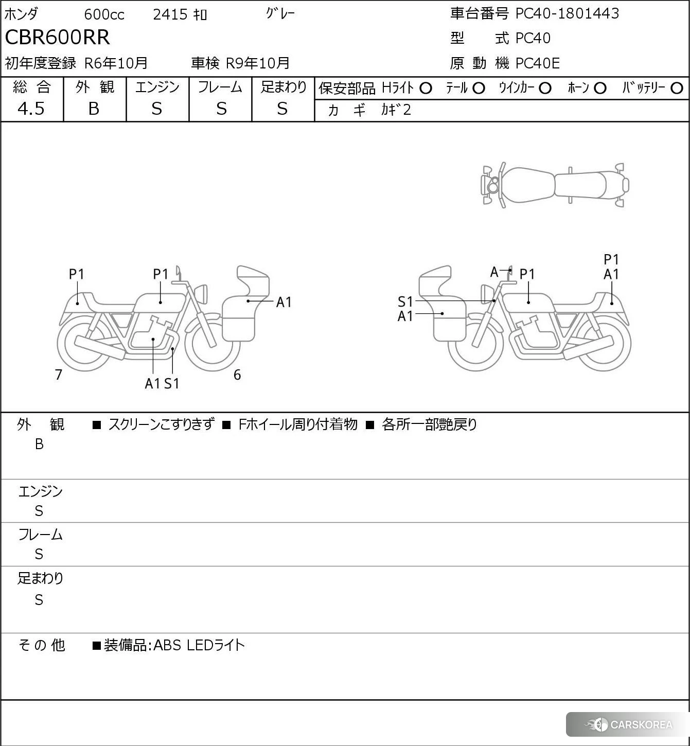 Проданный Honda CBR600RR id 3947067 из Японии, фото 5