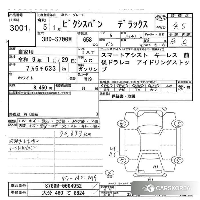 Toyota Pixis Van 2023 из Японии