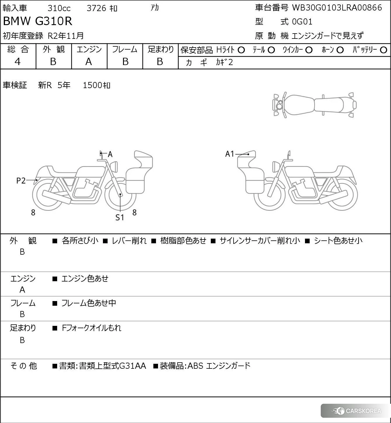 Проданный BMW G310R 2020 из Японии