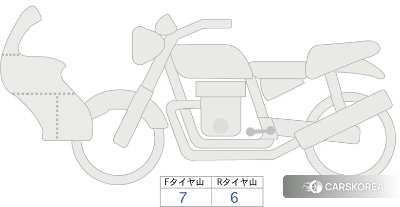 Проданный Suzuki GSX-S1000S Katana id 3947953 из Японии, фото 5
