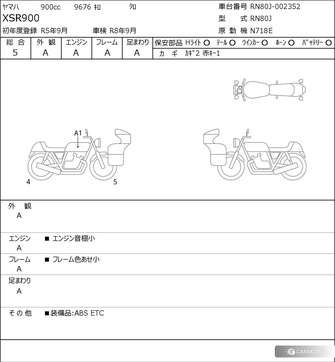 Yamaha XSR900 2023 из Японии, фото 5