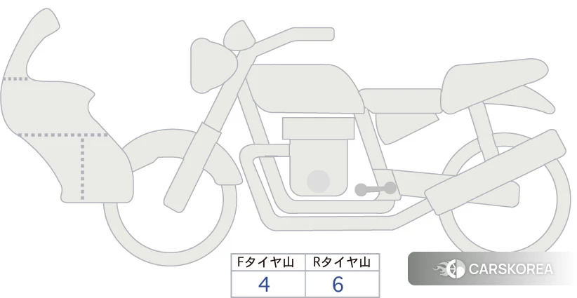 Проданный Honda CB250R id 3950413 из Японии, фото 5