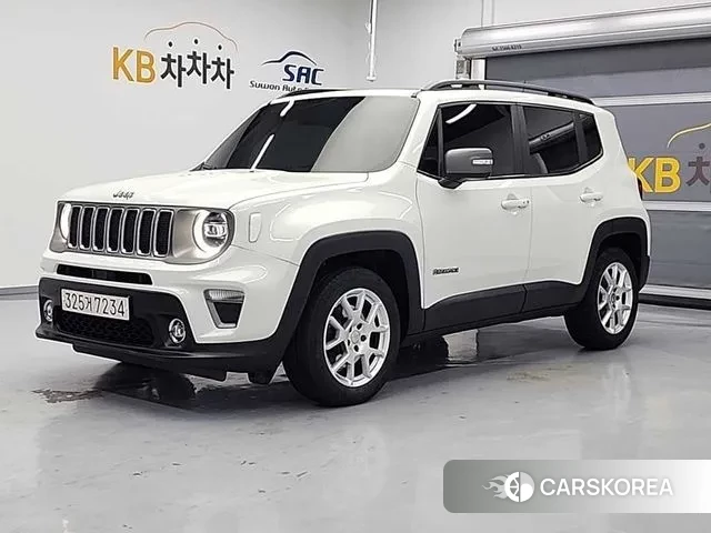 Jeep Renegade 2020 Белый из Кореи