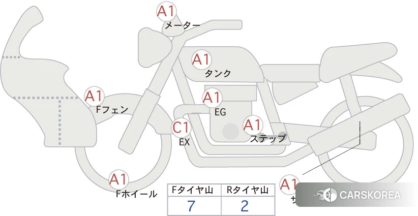 Проданный Honda CB1000R id 3950458 из Японии, фото 5
