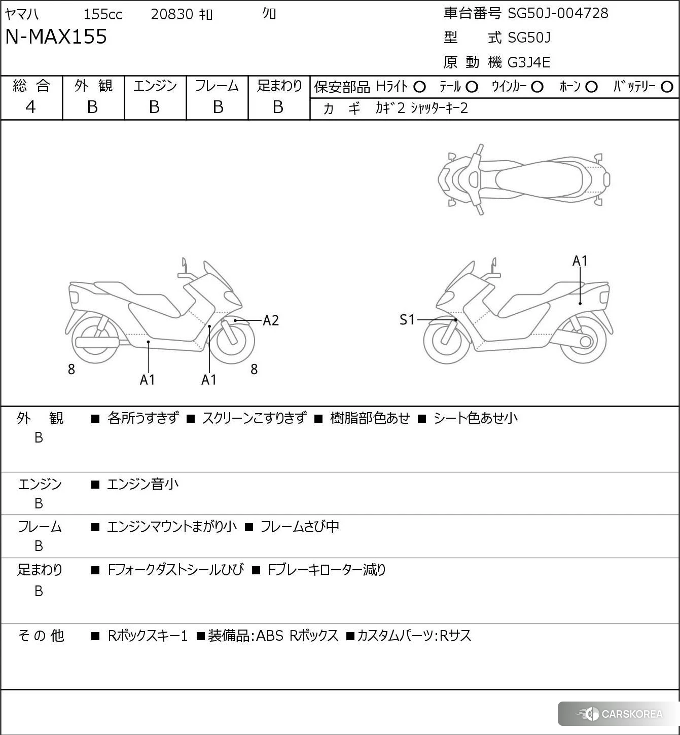 Yamaha N-MAX 155 2018 из Японии, фото 5