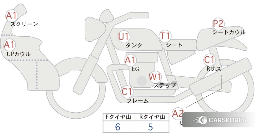 Проданный Honda CB400SF BOLDOR id 3950206 из Японии, фото 5
