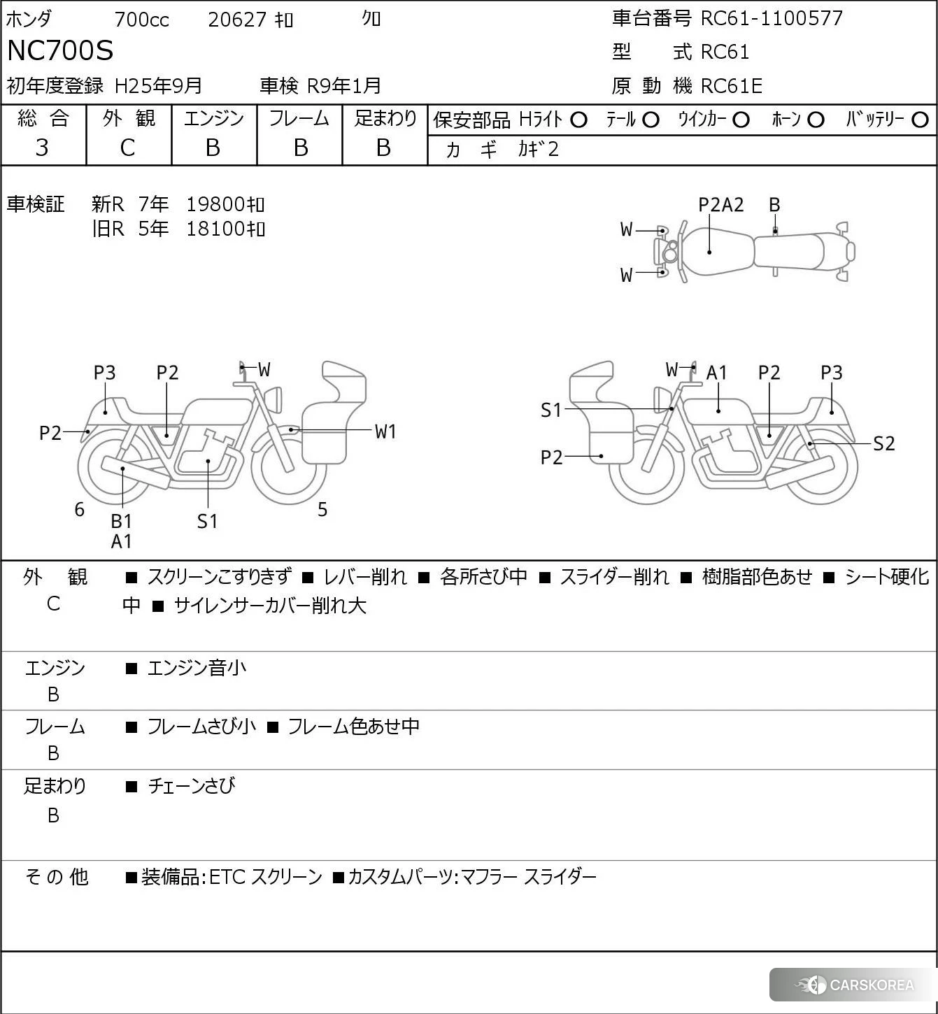 Проданный Honda NC700S id 4184739 из Японии, фото 5