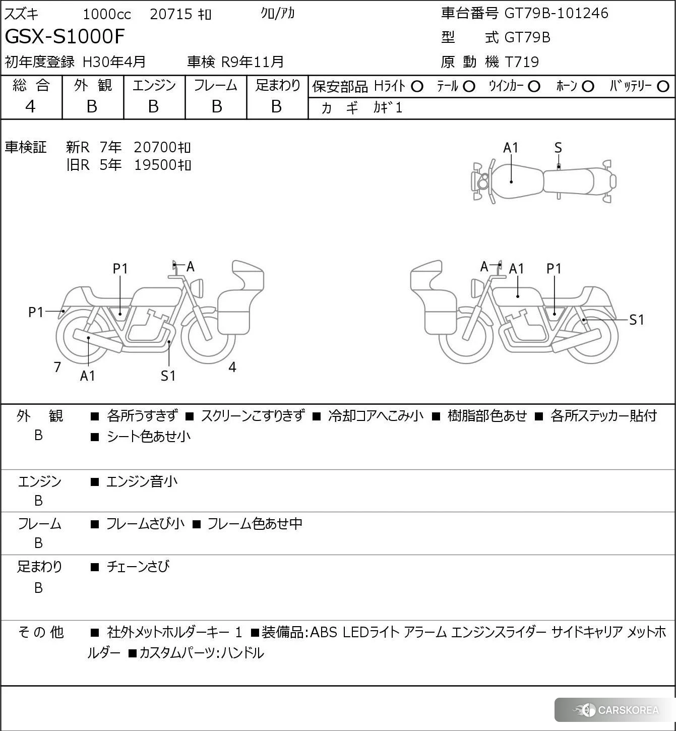 Проданный Suzuki GSX-S1000F id 4192902 из Японии, фото 5