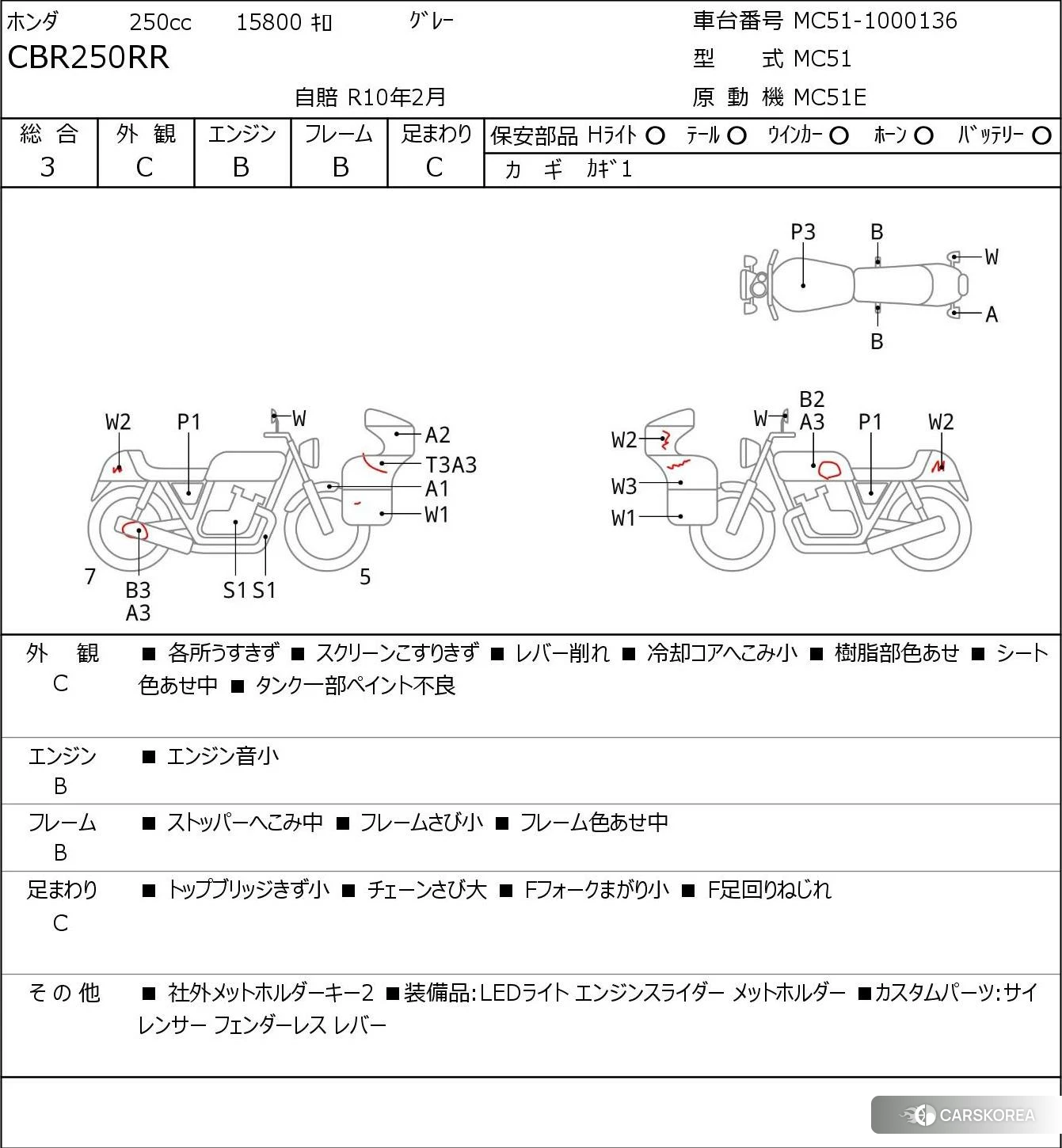 Проданный Honda CBR250RR id 4193769 из Японии, фото 5