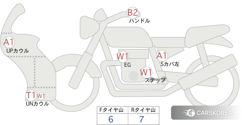 Проданный Honda CBR650R E-CLUTCH id 4184864 из Японии, фото 5