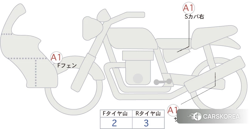 Проданный Suzuki GSX-S1000S Katana id 3948010 из Японии, фото 5