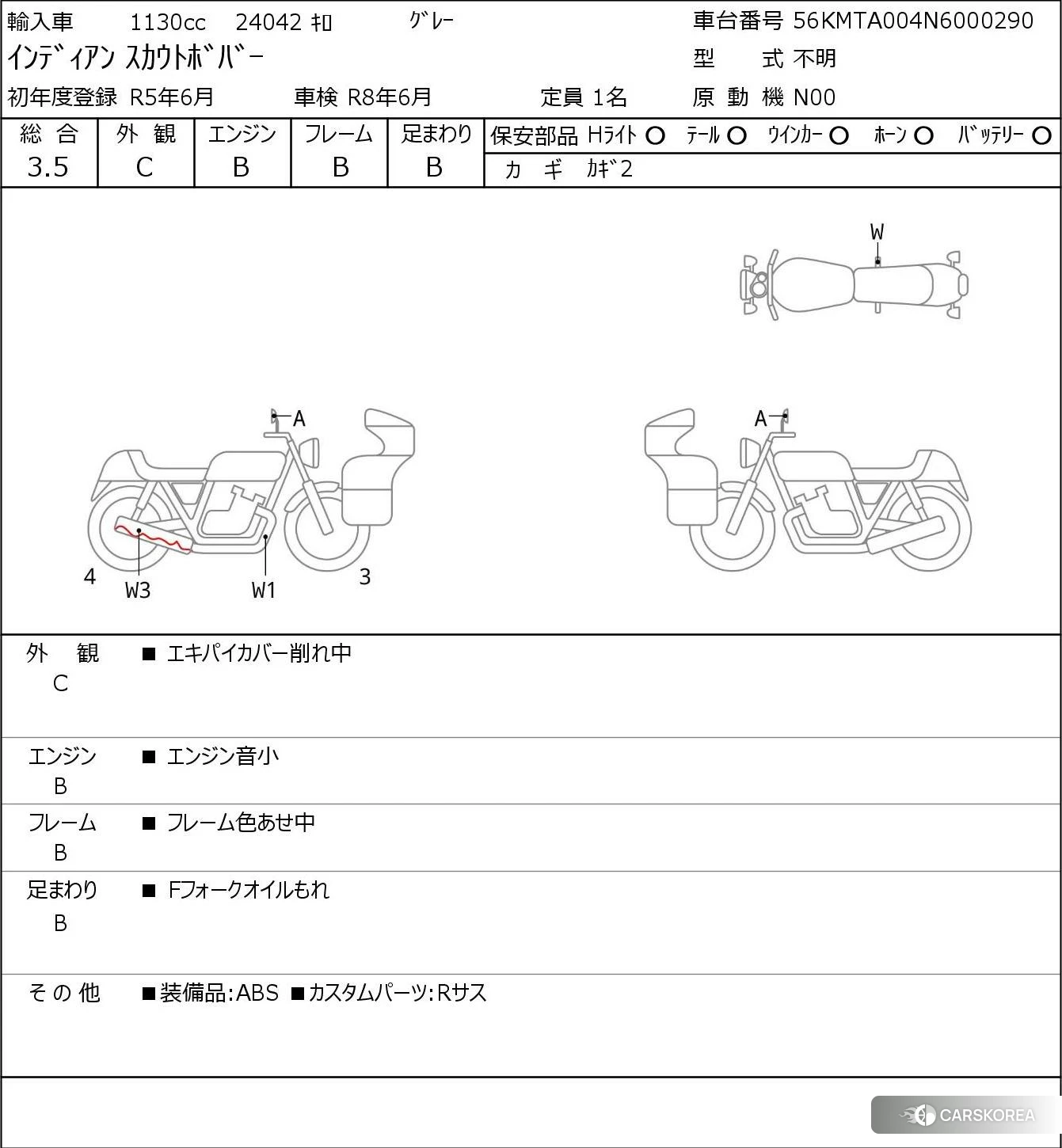 Indian SCOUT 2022 из Японии, фото 5