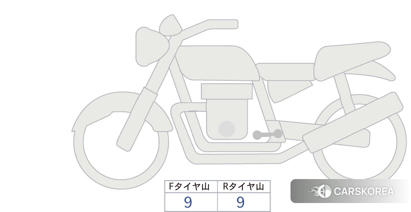 Проданный Yamaha MT-09 ABS id 4183269 из Японии