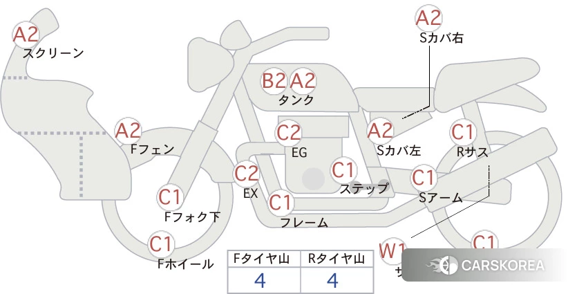 Проданный Honda NC700X ABS id 3948143 из Японии, фото 5