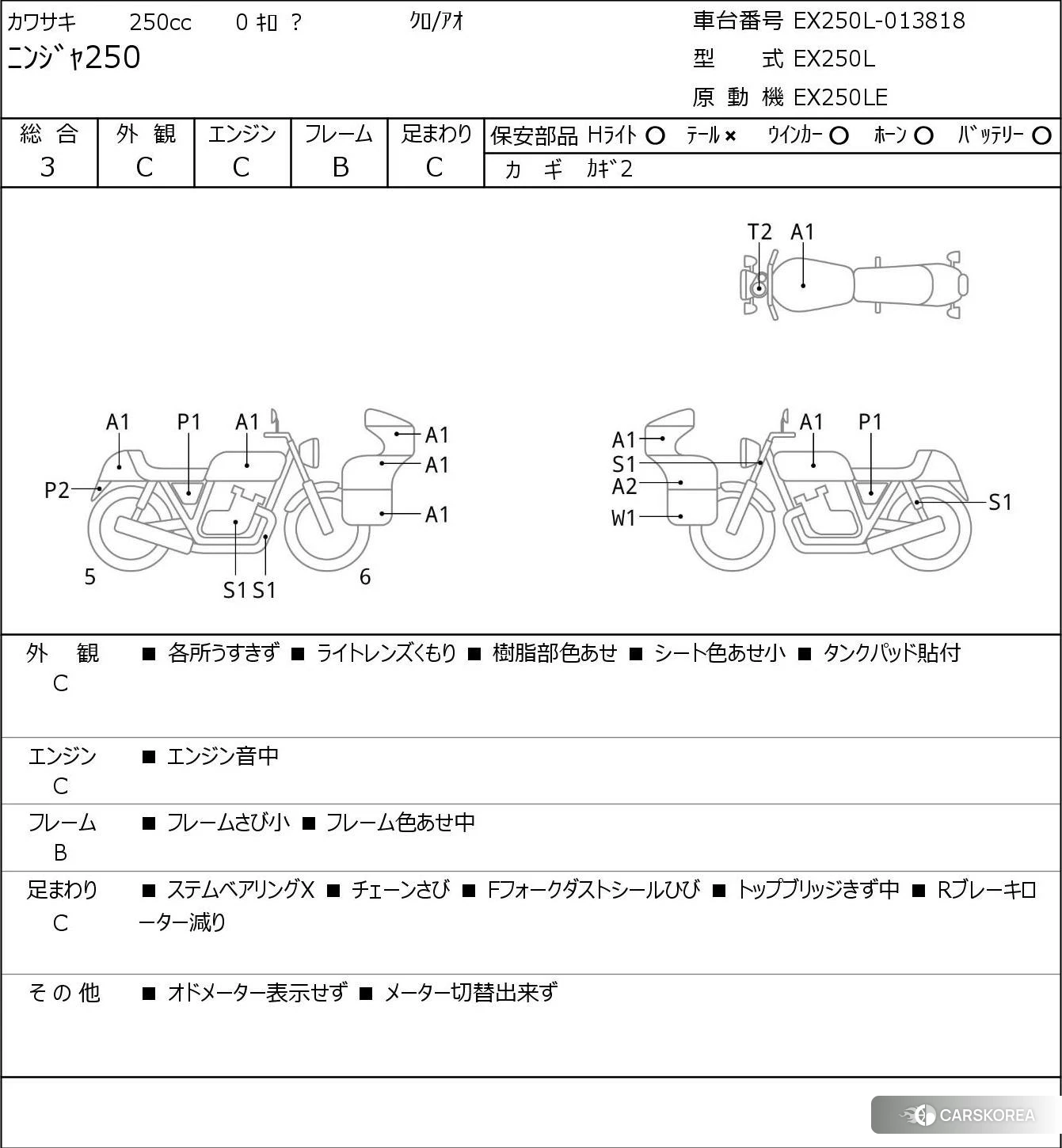 Kawasaki NINJA 250 2015 из Японии, фото 5