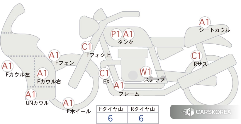 Проданный Honda CBR250RR ABS id 3947690 из Японии, фото 5
