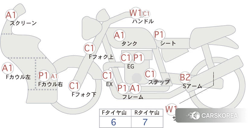 Проданный Aprilia RS4 125 id 4185432 из Японии, фото 5