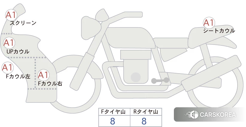 Проданный Honda CBR400R id 3947546 из Японии