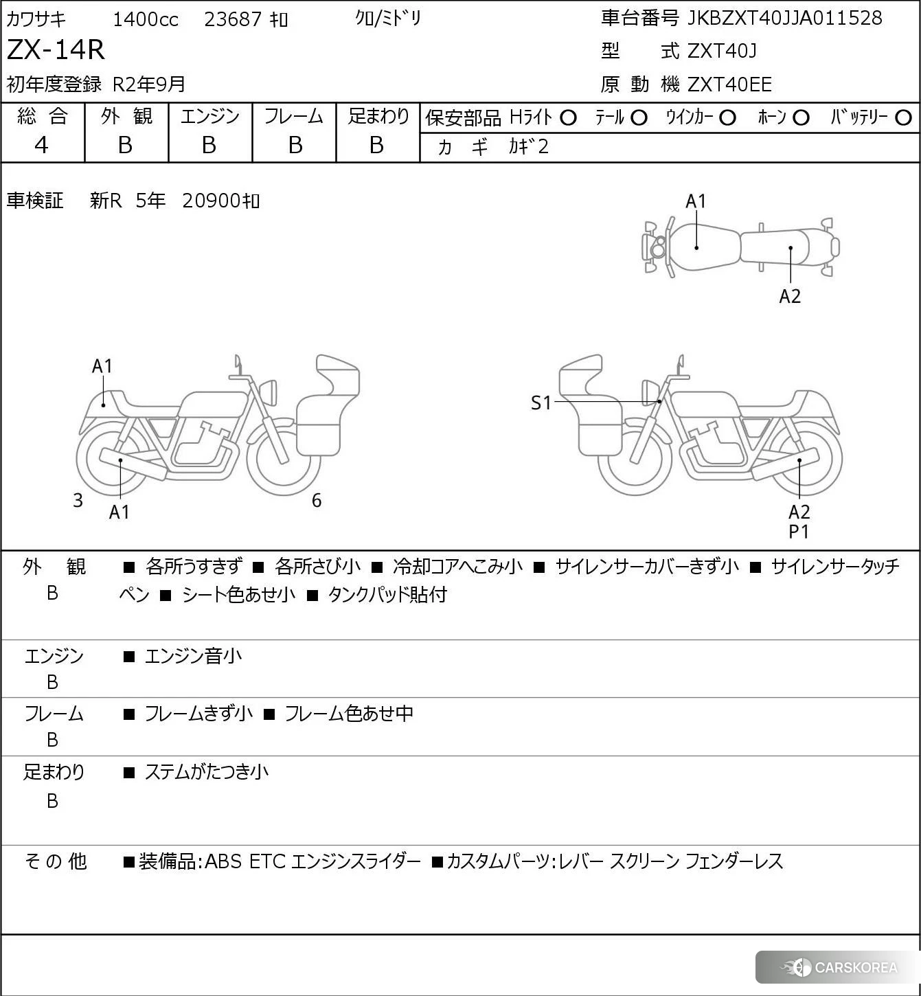 Kawasaki ZX-14R NINJA 2020 из Японии, фото 5