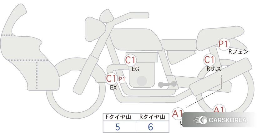 Проданный Suzuki SV650X id 4183725 из Японии