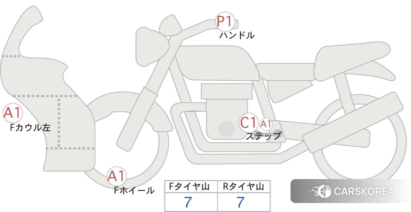 Проданный Honda CBR250R ABS id 3947750 из Японии, фото 5