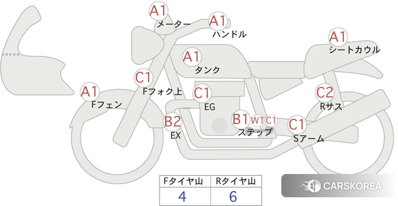 Проданный Honda NC750S ABS id 3950200 из Японии, фото 5