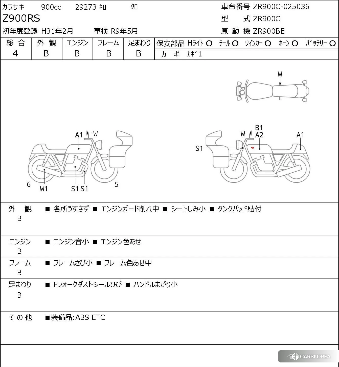 Проданный Kawasaki Z900RS 2019 из Японии