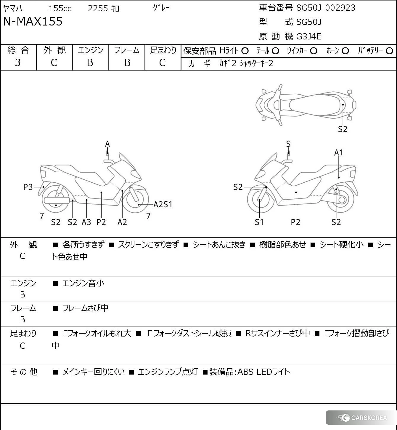 Проданный Yamaha N-MAX 155 id 4200079 из Японии, фото 5