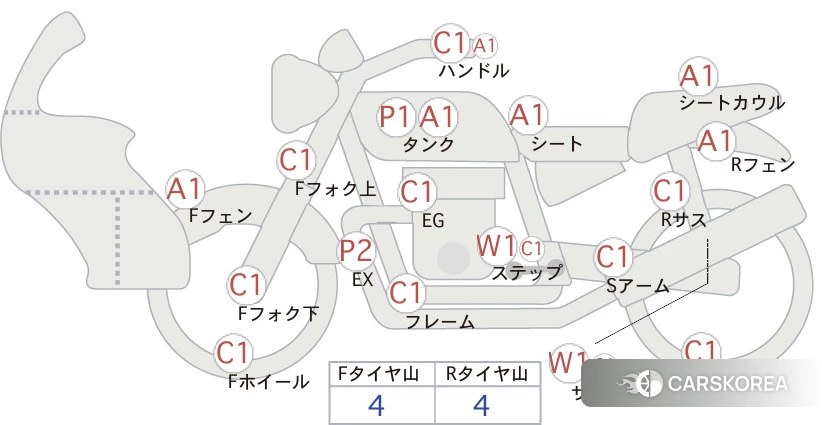 Проданный Honda CB250R id 4184820 из Японии, фото 5