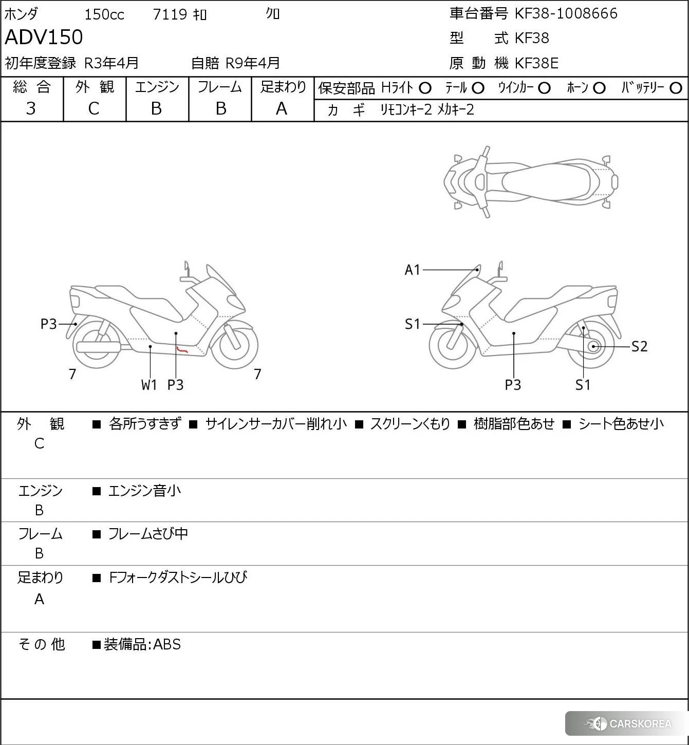 Проданный Honda ADV150 id 3948439 из Японии, фото 5