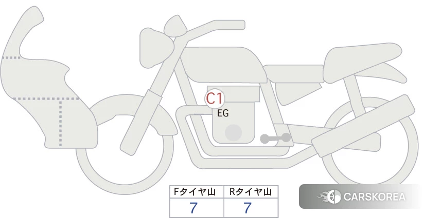 Проданный Suzuki GSX-8S id 3947792 из Японии