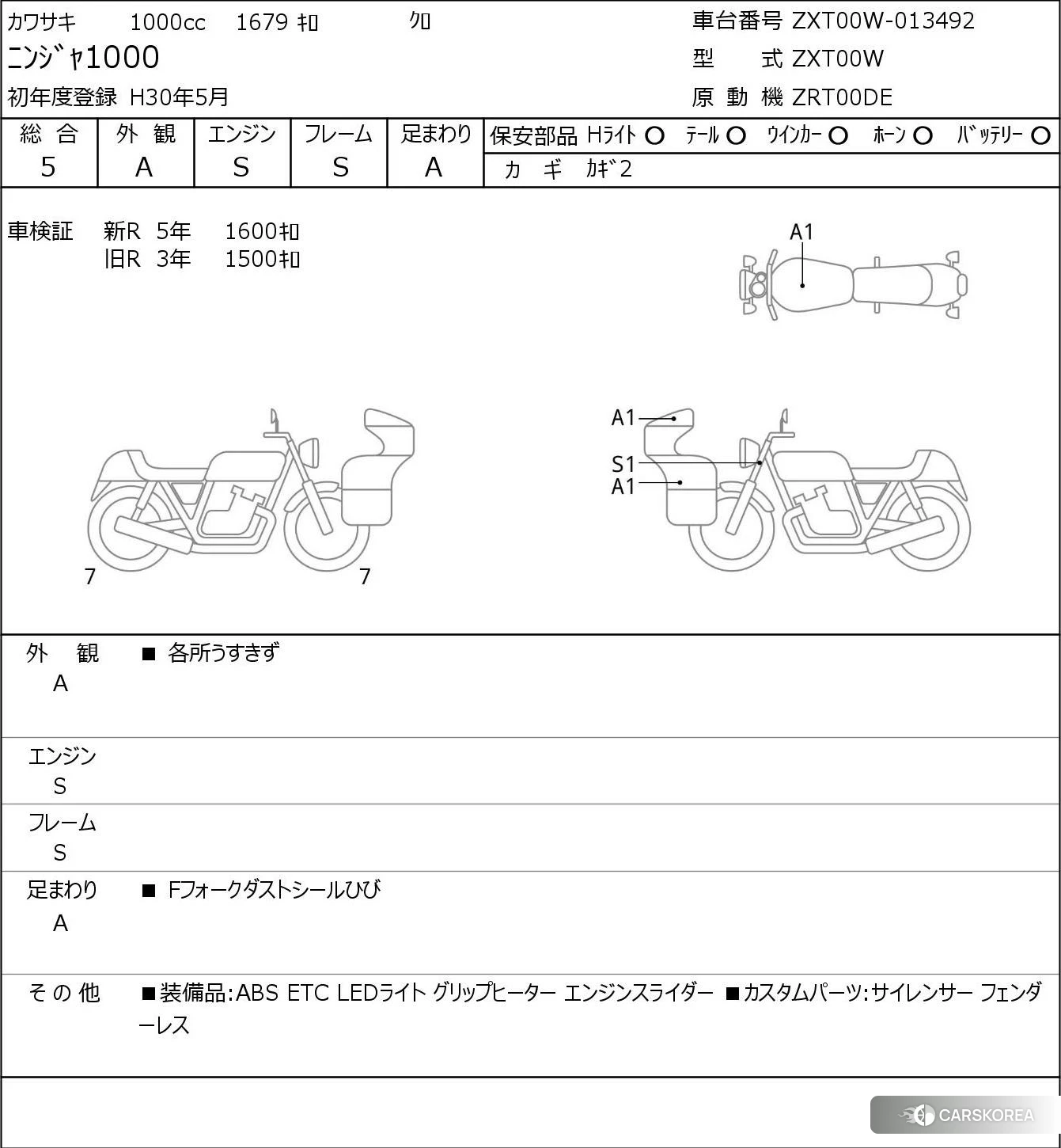 Kawasaki NINJA 1000 2018 из Японии, фото 5