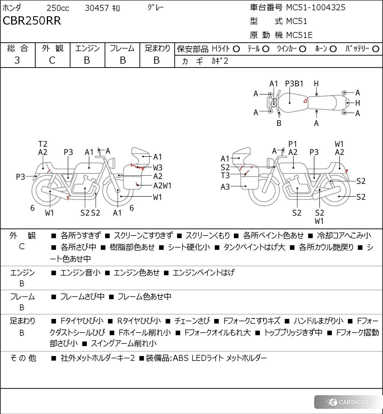 Проданный Honda CBR250RR id 3946845 из Японии, фото 5
