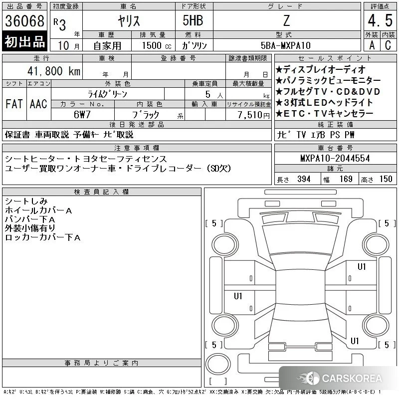 Toyota Yaris 2021 из Японии