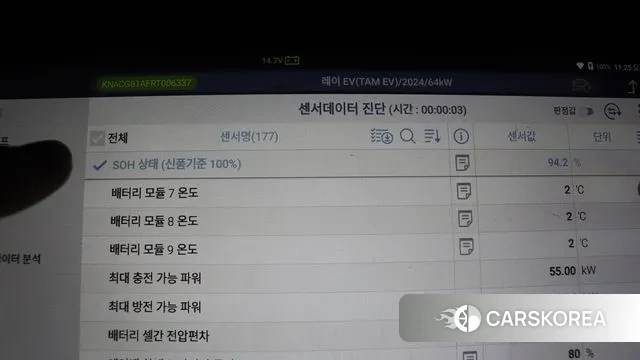 Kia The New Kia Ray EV 2024 Белый из Кореи, фото 2