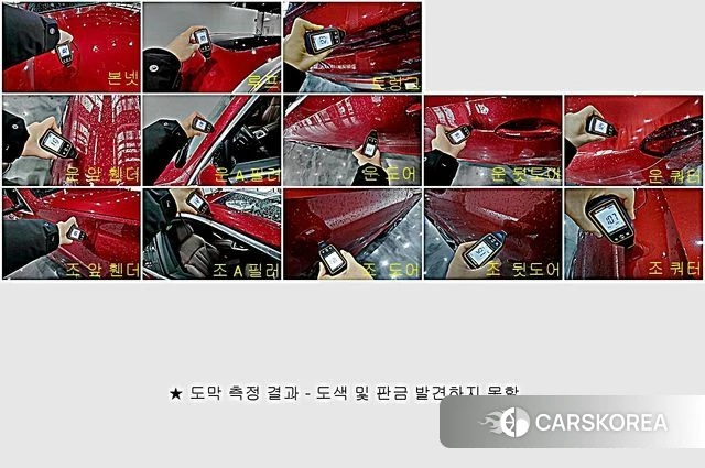 BMW X6 (G06) 2020 Красный из Кореи, фото 2