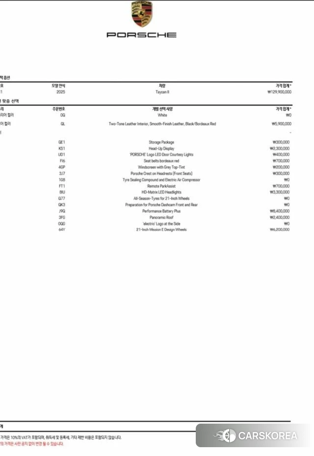 Porsche Taycan 2024 Белый из Кореи, фото 2