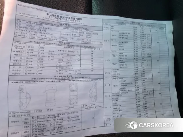 Hyundai Santa Fe (MX5) 2024 Белый из Кореи, фото 2