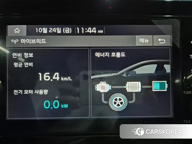 Kia Sportage 5th Generation Hybrid 2023 Серый из Кореи, фото 2