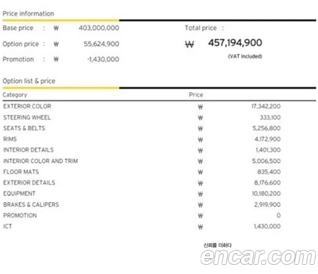 Lamborghini Huracan 2023 Зеленый из Кореи, фото 2