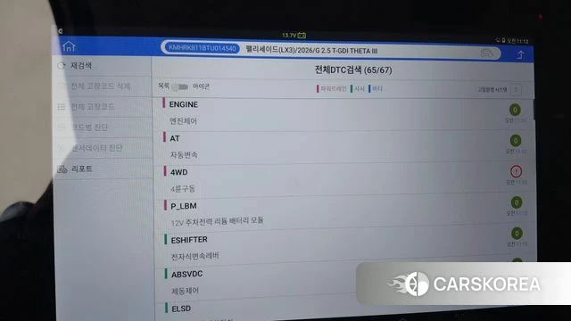 Hyundai Palisade (LX3) 2025 Белый из Кореи, фото 2