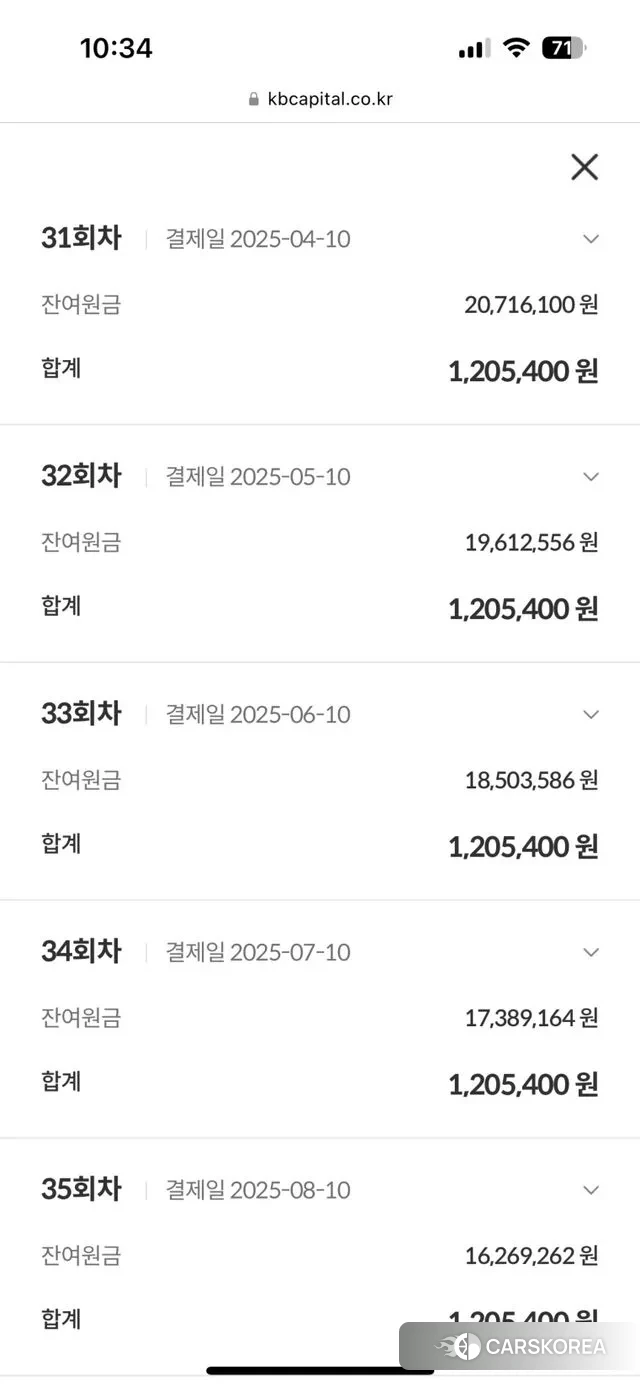 BMW M3 (F80) 2018 Оранжевый из Кореи, фото 2