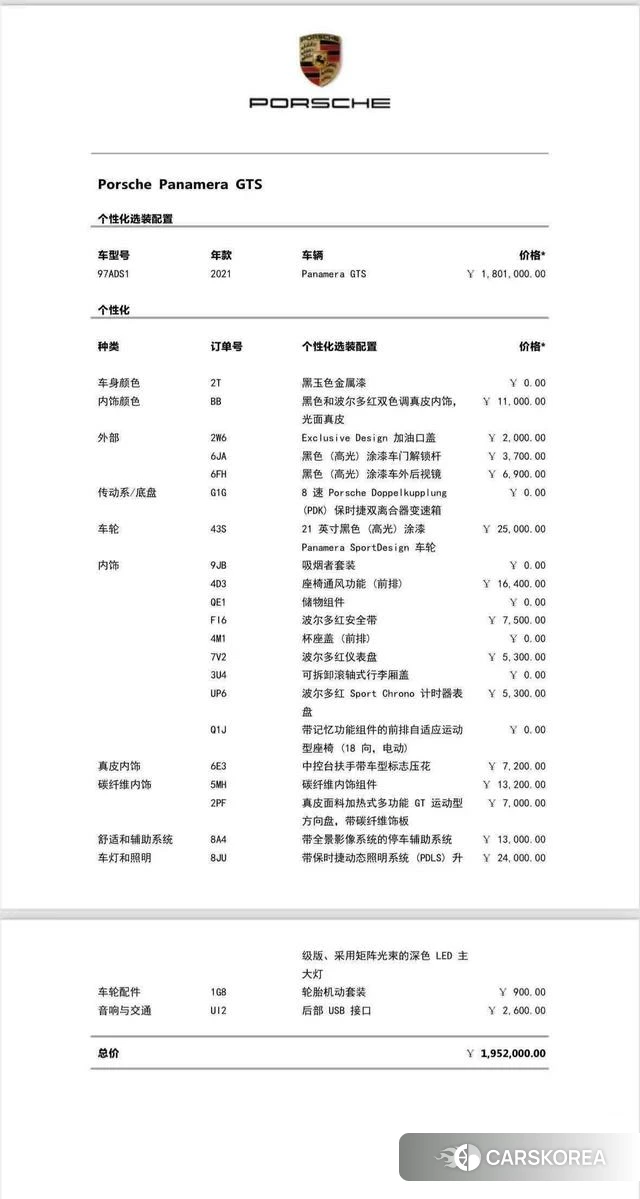 Porsche Panamera 2023 Черный из Китая, фото 2