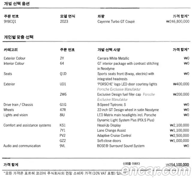 Porsche Cayenne (PO536) id 2658525 из Кореи 2