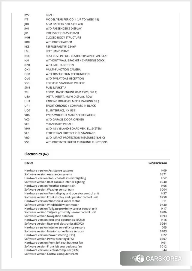 Porsche Cayenne (PO536) 2023 Другое из Кореи, фото 2