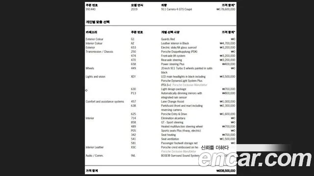 Porsche 911 2019 Серебристо-серый из Кореи, фото 2