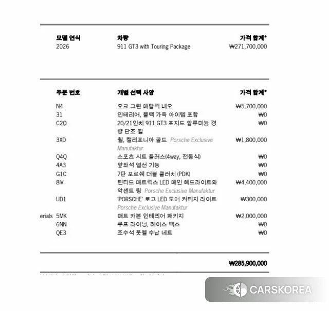 Porsche 911(992) 2026 Зеленый из Кореи, фото 2