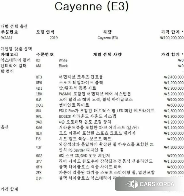 Porsche Cayenne (PO536) 2019 Белый из Кореи, фото 2